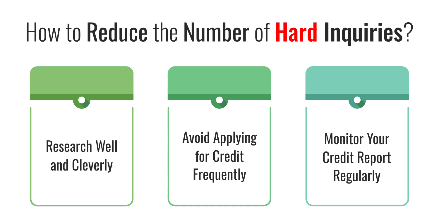 How to Reduce the Number of Hard Inquiries?
